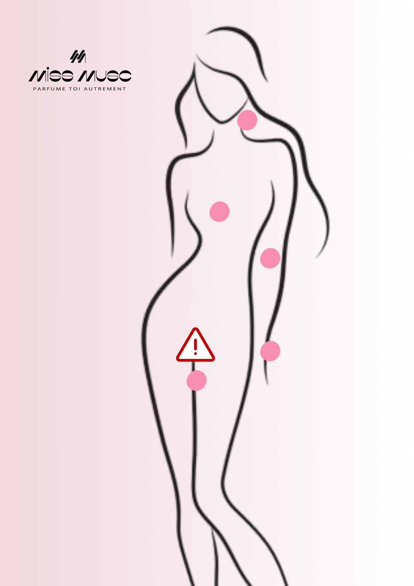 comment et où appliquer le musc intime pour qu'il tienne toute la journée