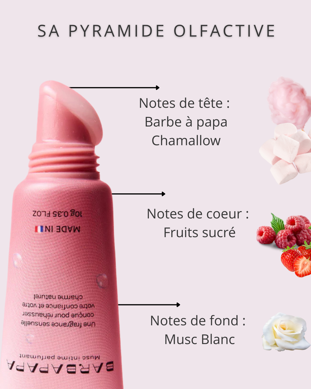Le Duo Ultra Sucré, Musc Parfumant Intime Barbe à Papa & Pomme d'Amour Parfums Sucrés et Musqués
