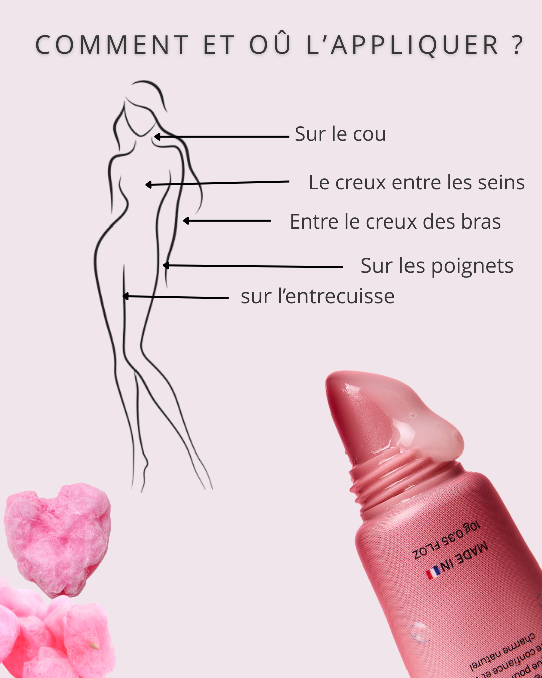 Le Duo Ultra Sucré, Musc Parfumant Intime Barbe à Papa & Pomme d'Amour Parfums Sucrés et Musqués