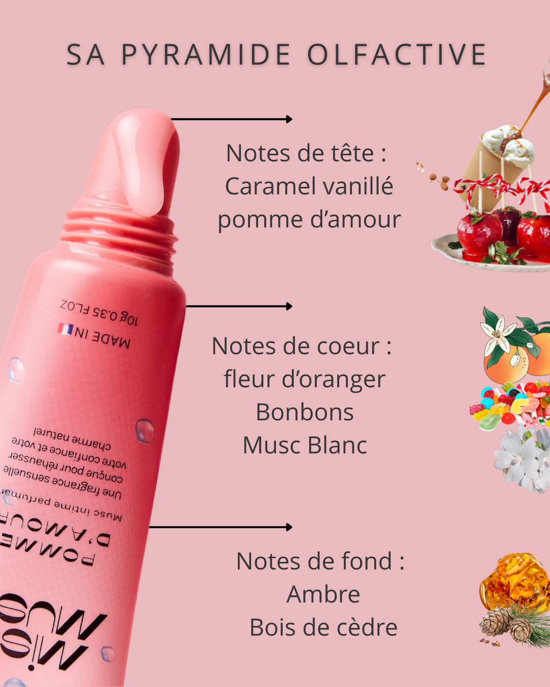 Le Duo Ultra Sucré, Musc Parfumant Intime Barbe à Papa & Pomme d'Amour Parfums Sucrés et Musqués